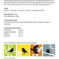 Art. 24093e - Wildvogelfutter als Energieblöcke & Fettblöcke